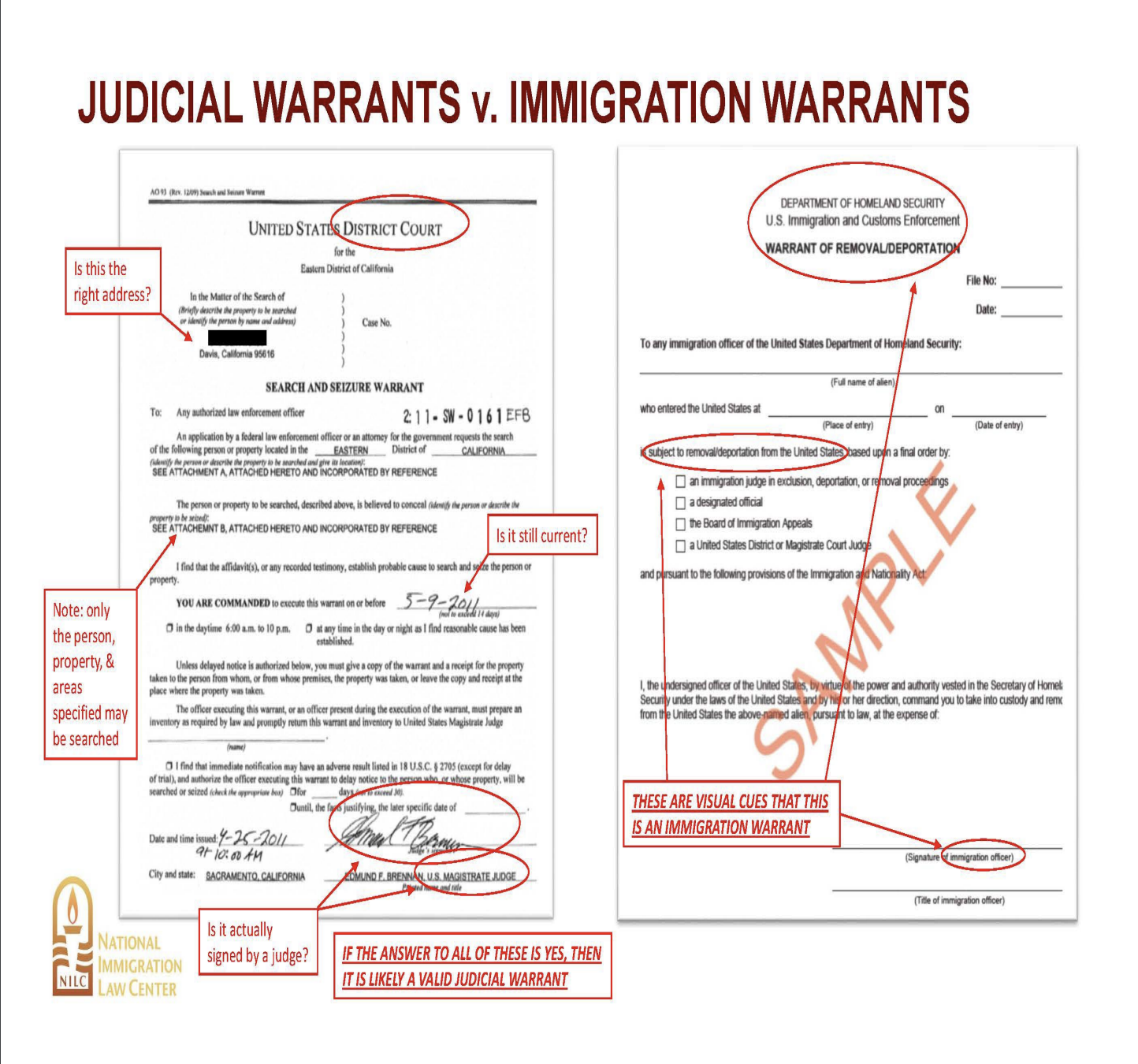 Warrant